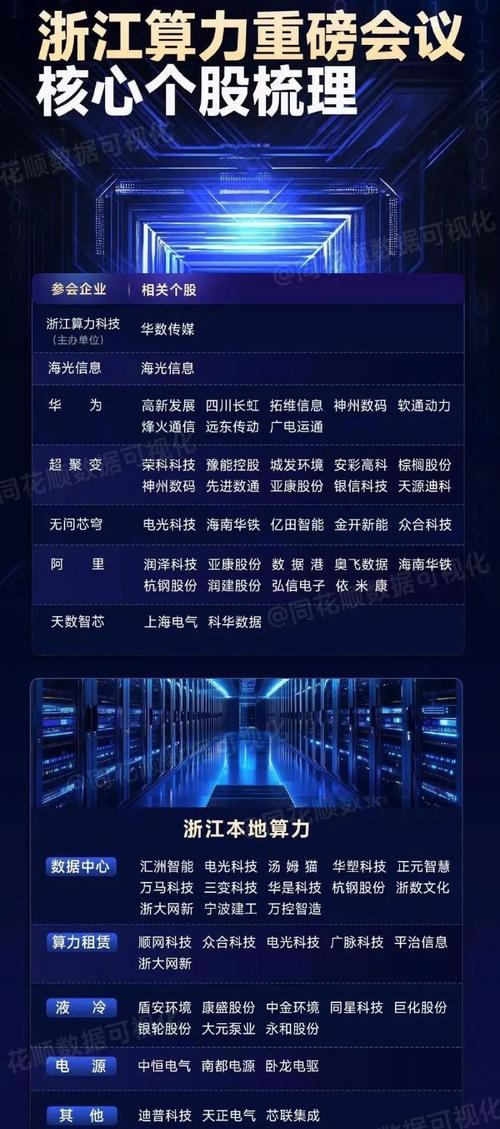 长江计算发布四款全新升级场景化算力方案