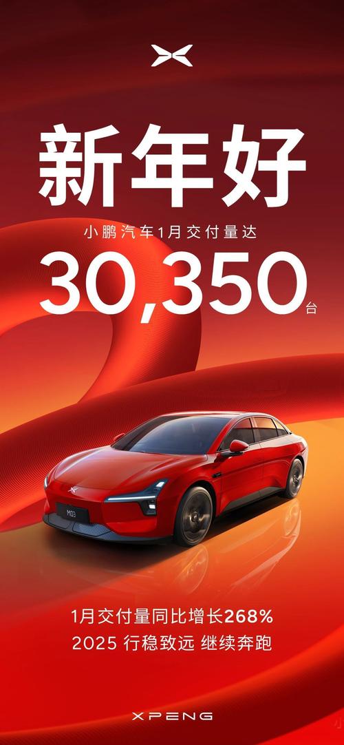 蔚来小鹏“对赌”，威马“入坑”：造车新势力暗藏“鄙视链”