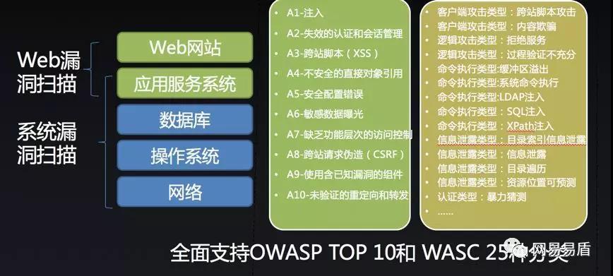 碧桂园的革新密码:机器人成三大主业之一,破解建筑安全难题