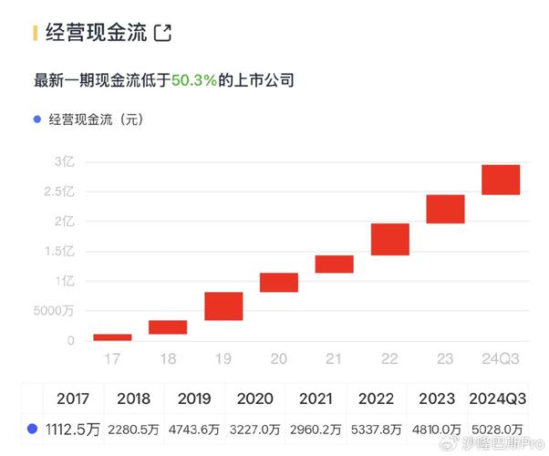 北交所18家公司发布现金分红预案 11家公司现金分红率超40%