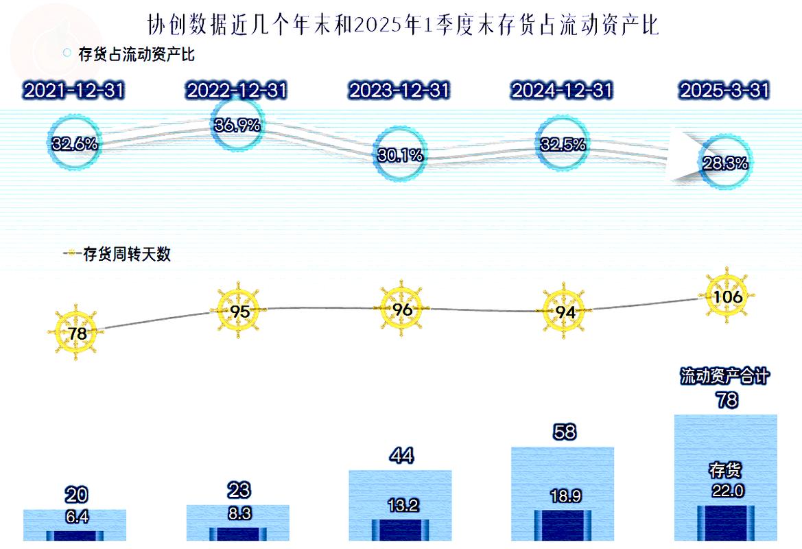 协创数据：牢牢把握市场机遇 致力实现跨越发展