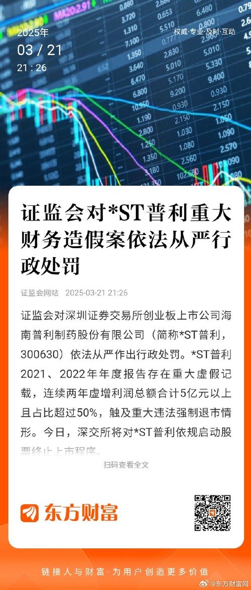 STMP 警告: 宣布对 STMP 提起证券集体诉讼