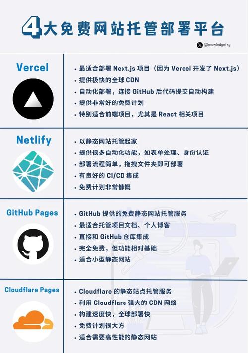 Juniper Networks提供托管叠加服务