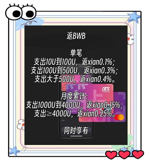 Bitget 推出业界首个链上联盟计划,提供 40% 返利,以支持内容创作者