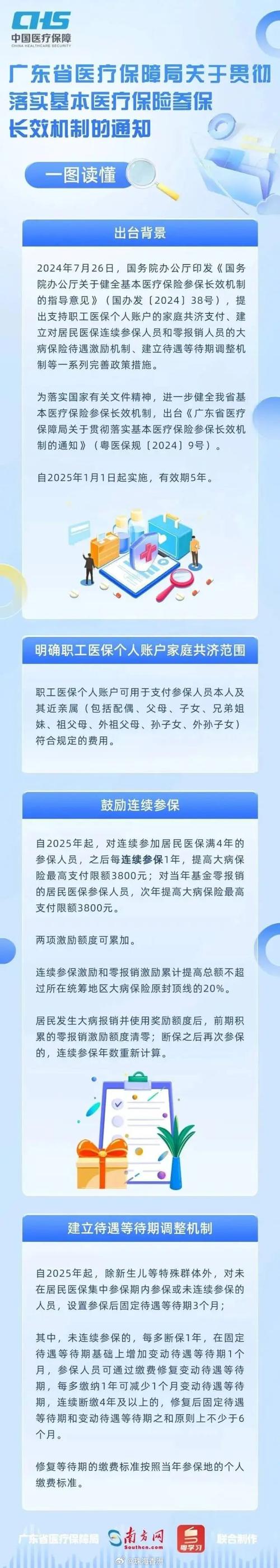 这项福利已覆盖全国 医保“家庭共济”范围扩大至近亲属