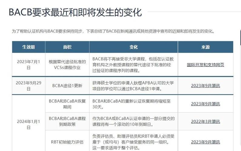 EBC：利用帝纳波利领先指标革新CFD交易 建立战略合作伙伴关系
