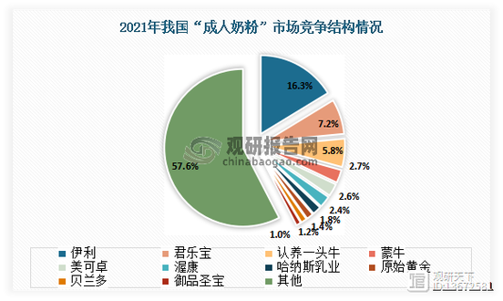 我国乳业70年间经历了啥：翻185倍从奢侈品到天天见