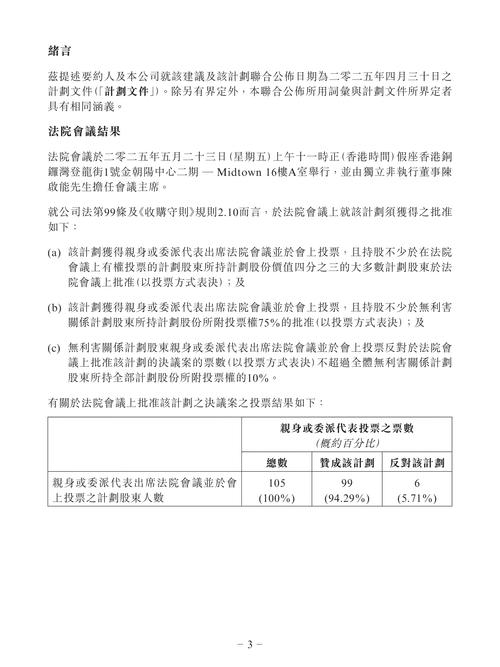 AXGN 提醒：宣布对AXGN提起证券集体诉讼
