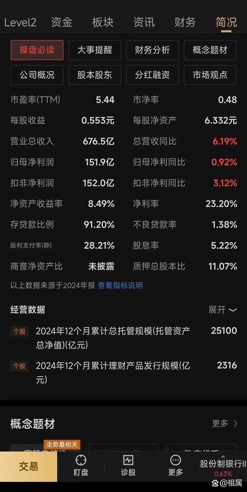 库客音乐Q1每股亏损1.29元 版权许可及订阅业务营收同比降14.5%