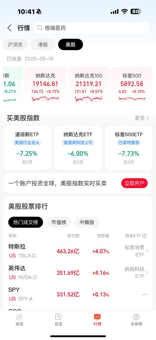 恒生电子成为国内首家直连纳斯达克行情提供商