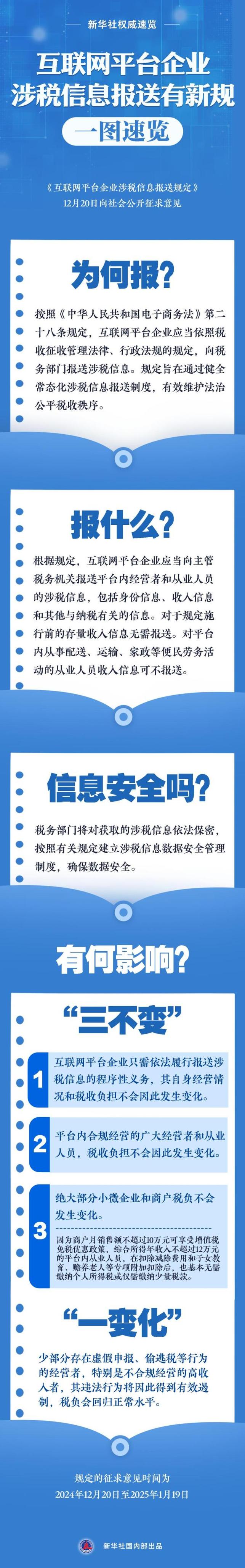市场监管总局：持续推进互联网平台企业整改工作