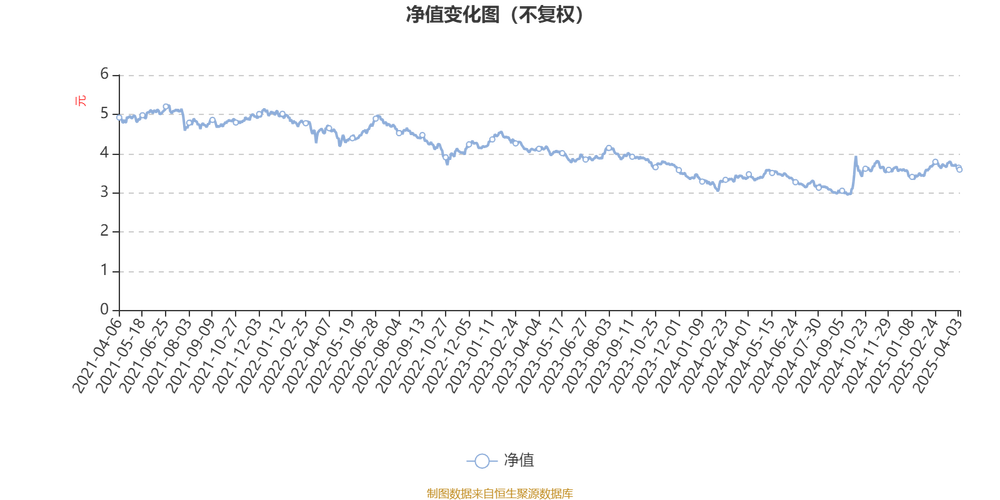 安信信托2018年预亏超13亿元 股价节前将持续承压