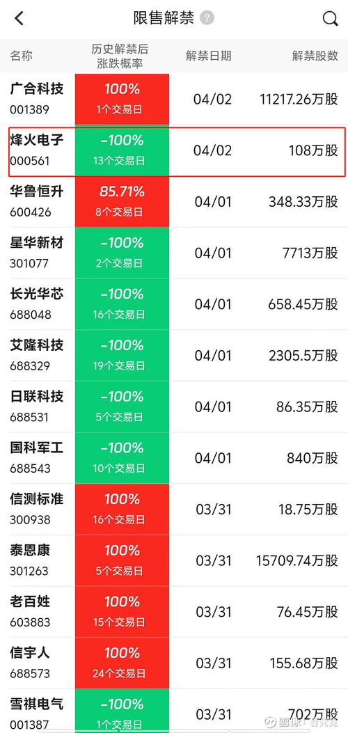 安信信托2018年预亏超13亿元 股价节前将持续承压
