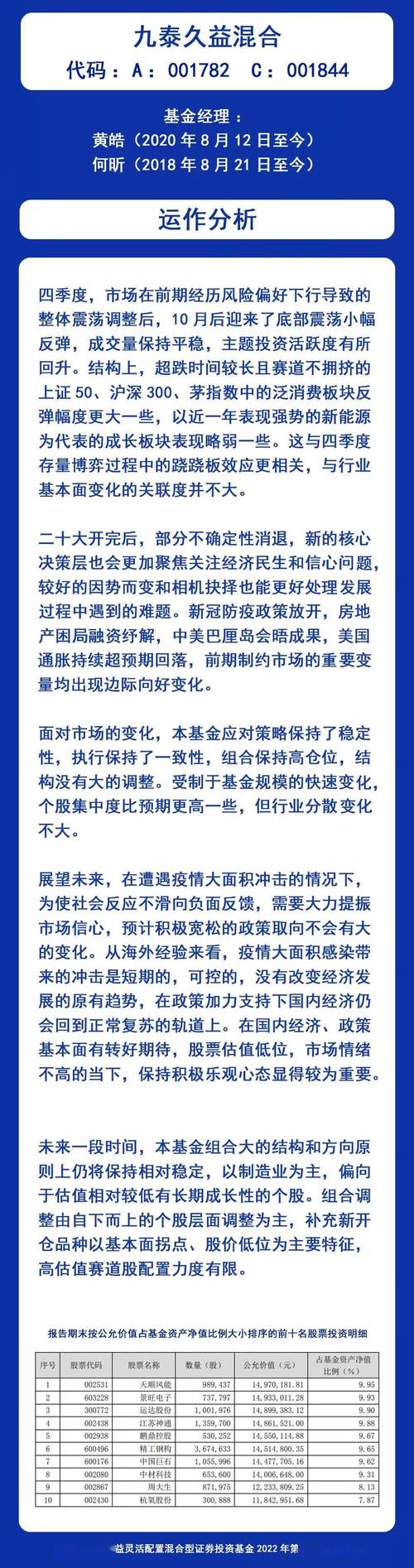 降幅收窄并非回暖信号 明年车企仍要做好“过冬”准备