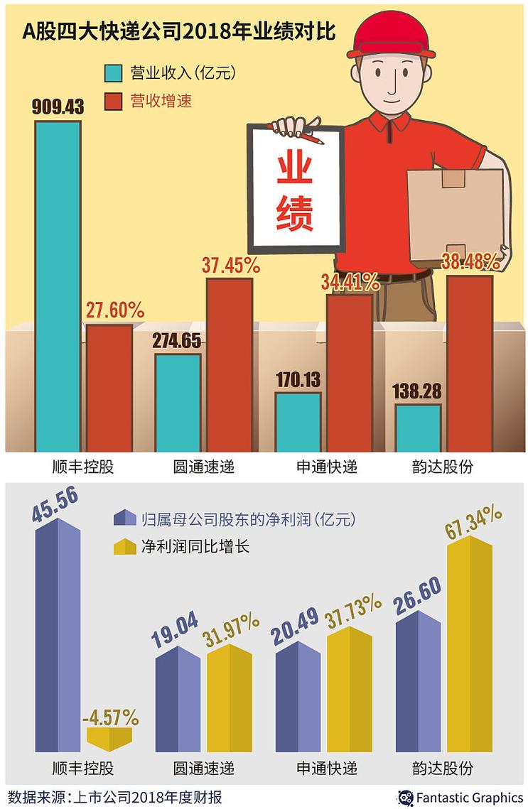 降幅收窄并非回暖信号 明年车企仍要做好“过冬”准备