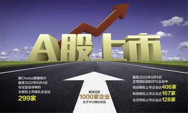 IPO排队企业数量破千 投行人士：IPO能正常流动就不算“堰塞湖”