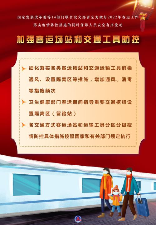 交通运输部:2021年春运分区分级防控全面提高7个领域防控标准
