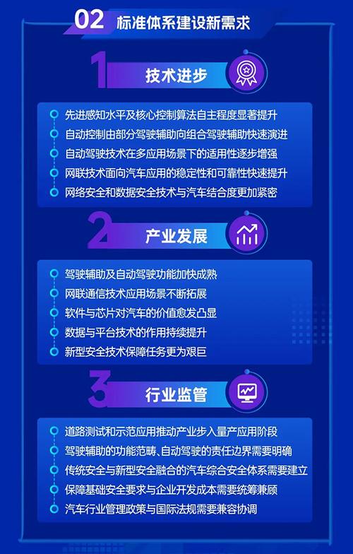 获工信部支持,天津(西青)将创建国家级车联网先导区