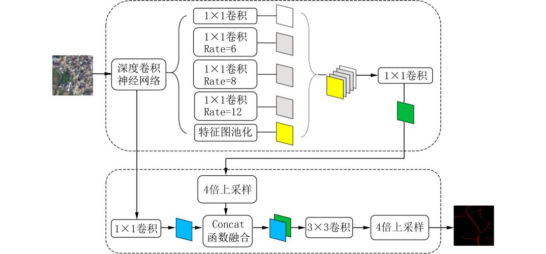 Sumo Logic通过可靠性管理提供创新推进蓝图