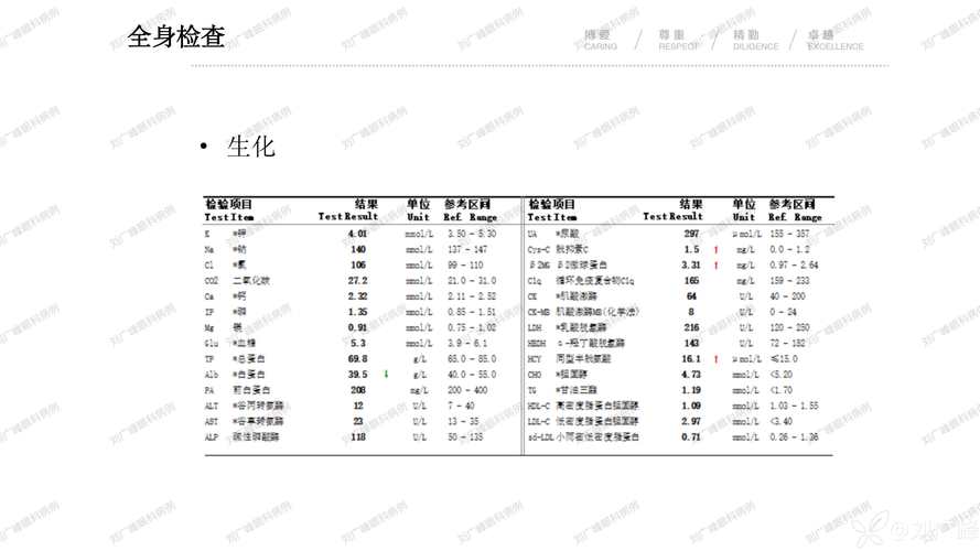 新一代高浓度药物普遍存在眼内炎事件?专家:真实世界数据显示其发生率并不高