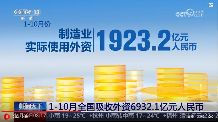 商务部：今年前7月全国实际使用外资金额同比增长17.3%