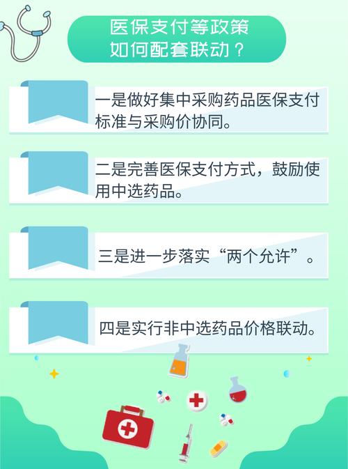 药品集中采购扩围释放多重红利