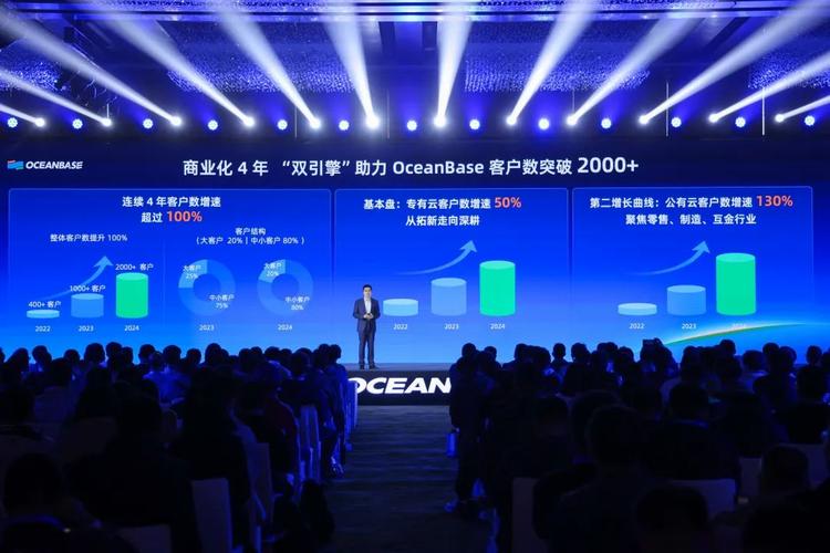 携手推进数字化转型升级，深圳公积金与蚂蚁集团OceanBase达成合作意向
