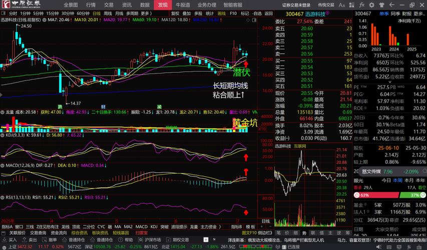 迅游科技卖股为何生变？浙数文化称接到通知很突然