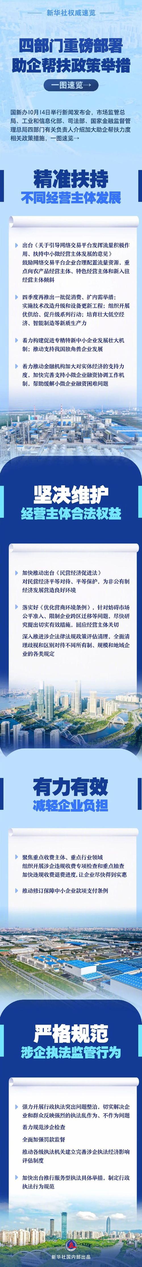 出台四十六条政策稳经济 山西加大小微企业帮扶力度