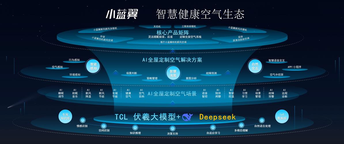 互利共赢！TCL探索新出海时代全球化新路径