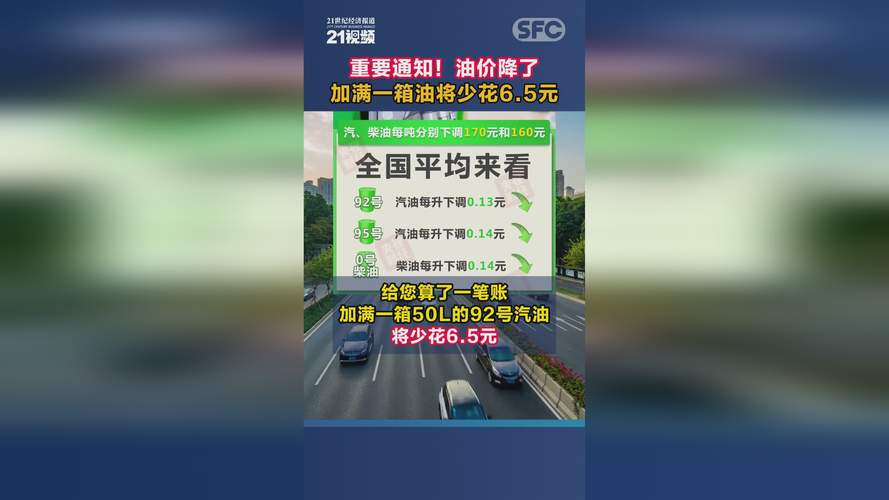 降了！上海成品油价明起下调，一箱油约省5.5元