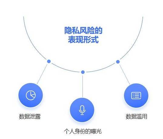 比隐私滥用更可怕的，是AI摄像头的黑灰产之困