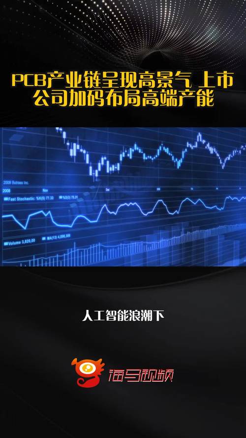 半导体新主线浮现 这种技术成延续摩尔定律新法宝 上市公司纷纷加码布局！