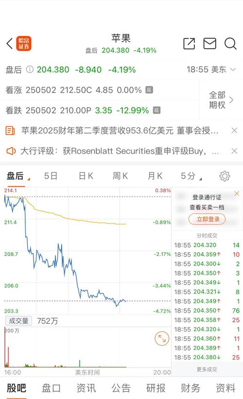The Trade Desk 公布2023财年第二财季业绩