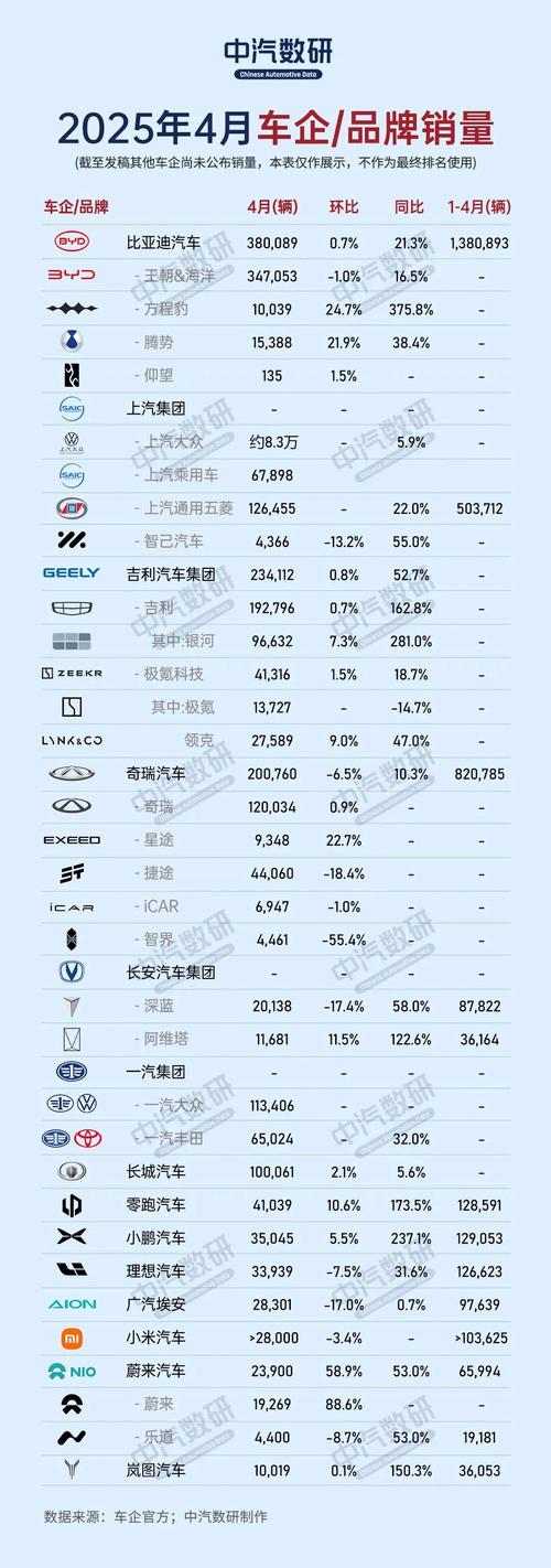 凯迪拉克总裁：在中国增长强劲 2025年经销商网络将扩大到500家