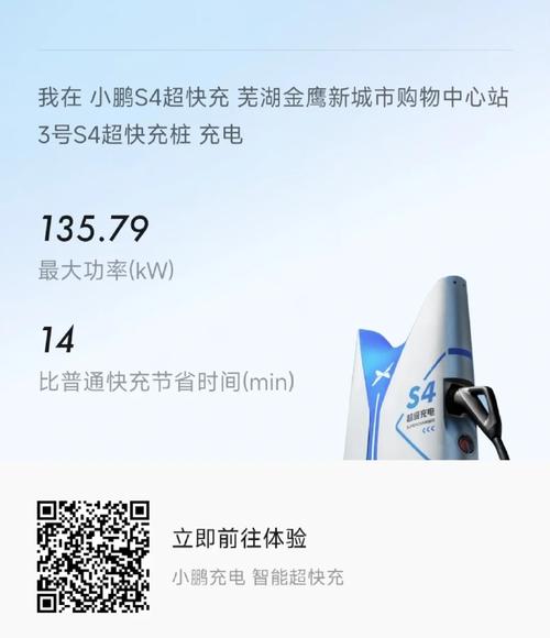小鹏举行超级补能发布会，未来将快速布局更快的S4级充电桩！