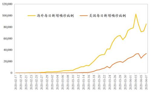 贾康：疫情冲击下必须要有转“危”为“机”的基本认识