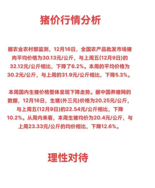 商务部:上周食用农产品价格小幅回落 猪肉批发价格每公斤降1.7%