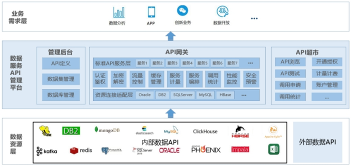IBN宣布扩展计划，继续专注于更广泛的数字内容聚合
