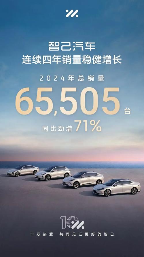 车市寒冬加速国有车企混改 车市进入强者恒强时代