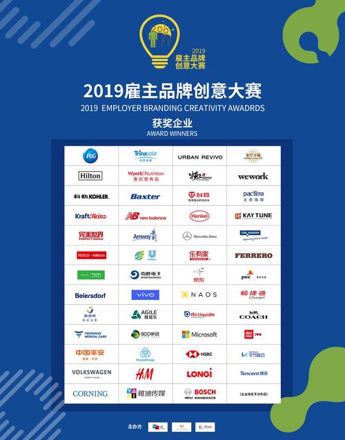 爱城市网荣获“2019年度城市服务领军品牌”