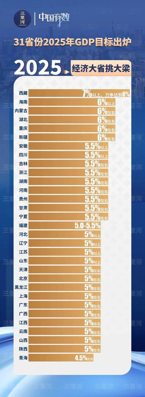 中国前三季度31省份GDP数据揭晓 多地发展韧性持续显现