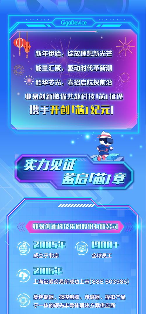 Lithium Werks, B.V.宣布成立新的特种高性能业务部门