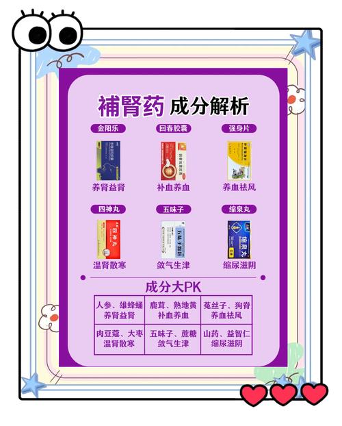 中国品牌日聚焦科学抗衰老,八子补肾以创新实力诠释中医药世界表达