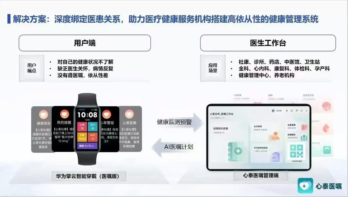 PharmaLedger Association推出医疗保健领域的数字信任生态系统