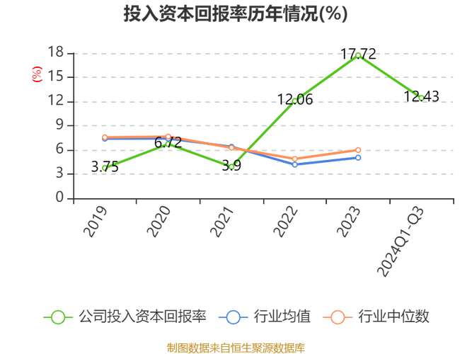 年内80家上市公司发布员工持股计划 比亚迪、亿纬锂能等新能源企业在列