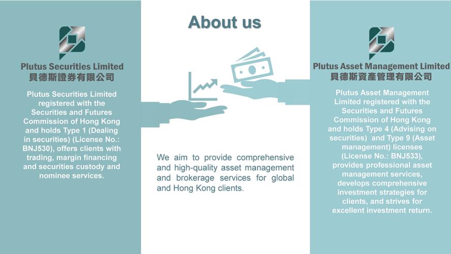 Plutus Financial Group Limited 公布首次公开发行定价