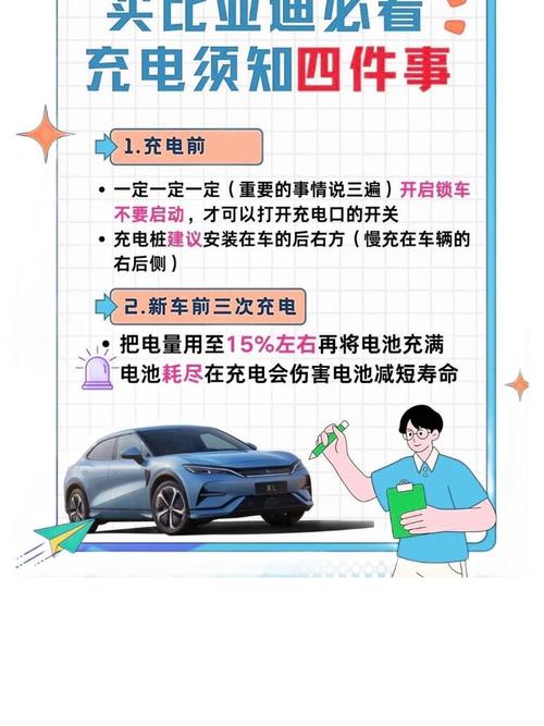 新能源车8分钟充电80%，续航达1000公里，靠谱吗？