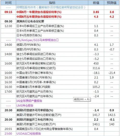 10月14日四大证券报精华摘要：央行10月份公开市场操作暂时空窗 专家预计本月MLF大概率超额续作