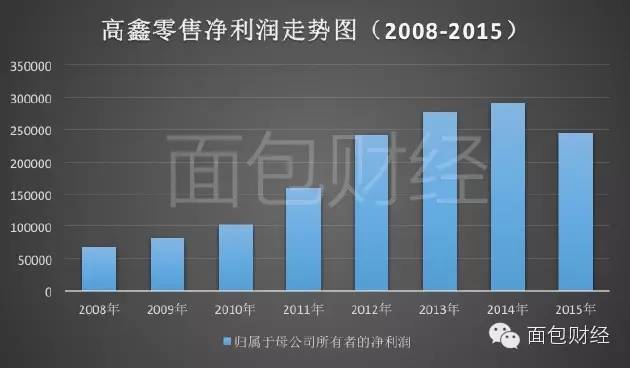 凤凰光学重组历时八个月被否 公司市值两日蒸发近30亿元